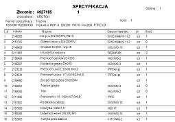 Moduł produkcji - przygotowanie dokumentacji i rozliczenie zleceń